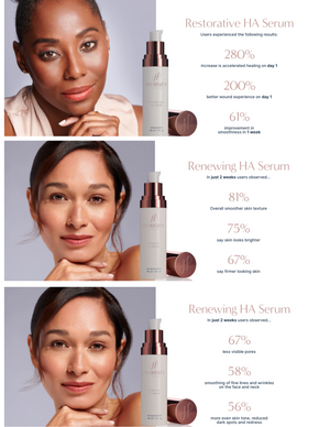 Hydrinity Renewing HA Serum with PPM⁶ Technology