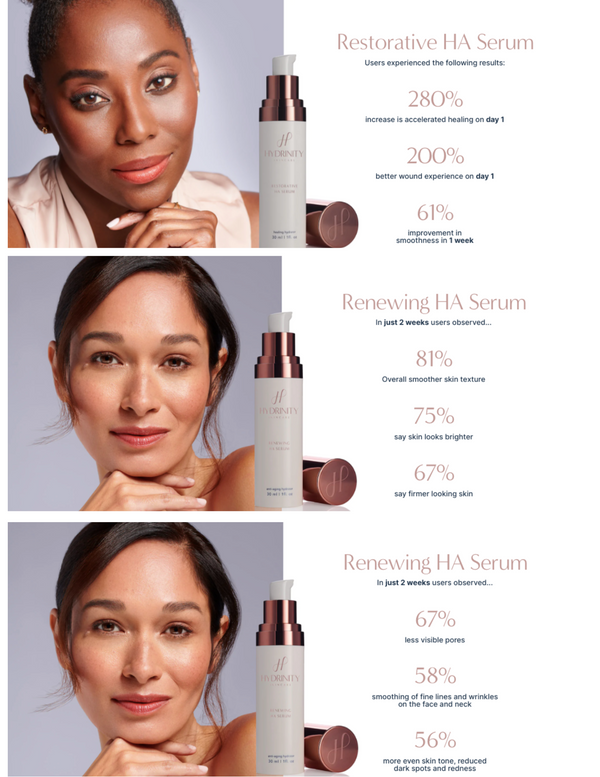 Hydrinity Renewing HA Serum with PPM⁶ Technology